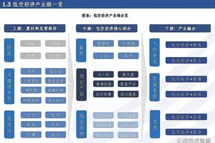 洛蒂托：增长法令将被废除？没有穆里尼奥和卢卡库罗马就完蛋了